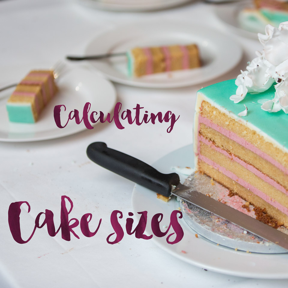 Minh Cakes Calculating Cake sizes Title image