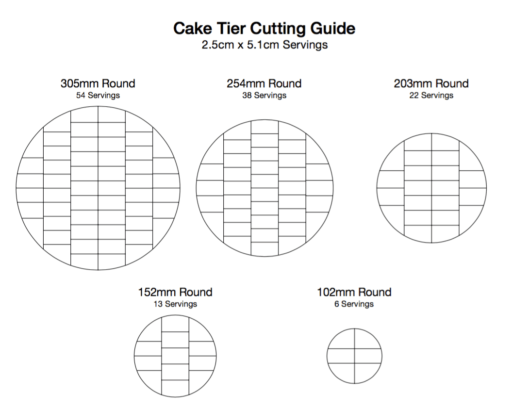 image-result-for-stacked-cake-chart-wedding-cake-servings-cake-sizes-and-servings-cake-servings